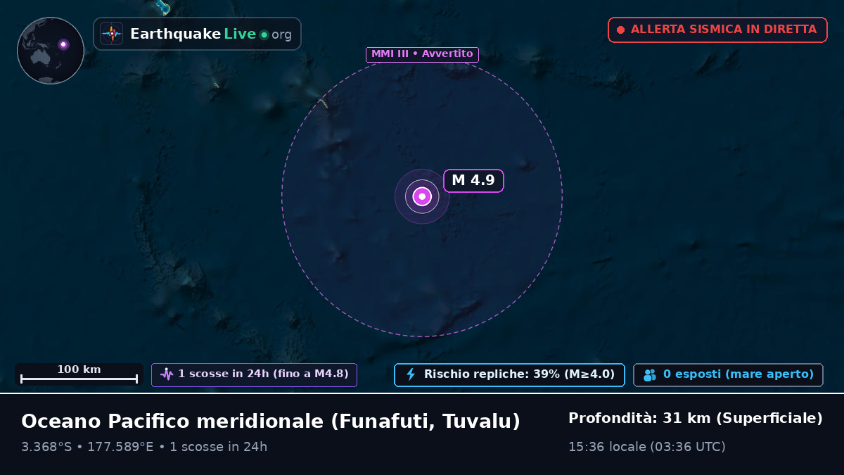 Oceano Pacifico meridionale (Tuvalu)