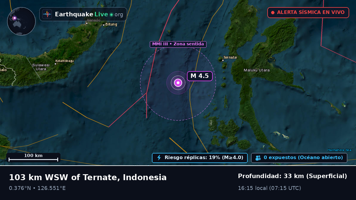 Mar de Molucas (Indonesia)