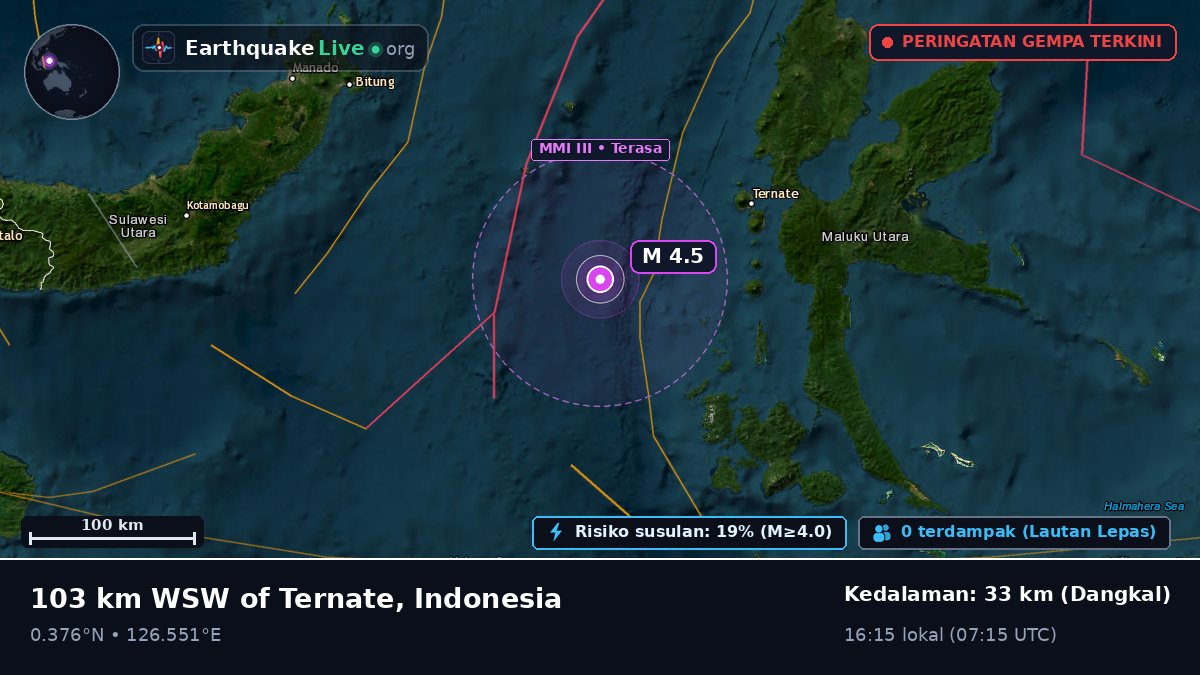 Laut Maluku (Indonesia)