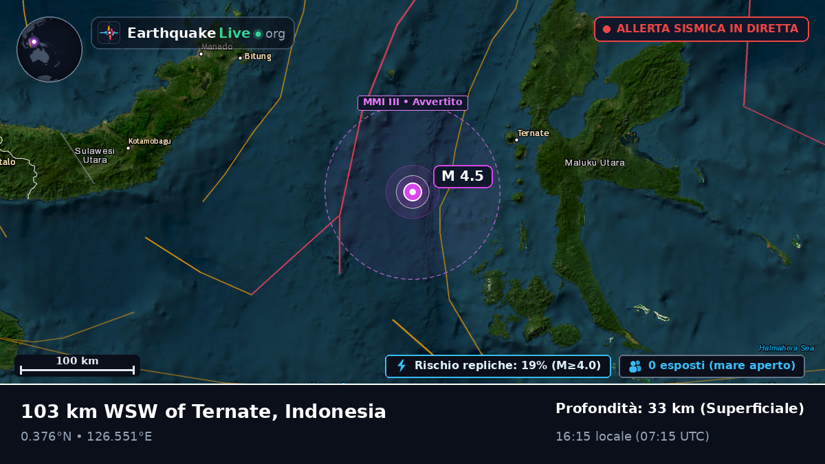 Mare delle Molucche (Indonesia)