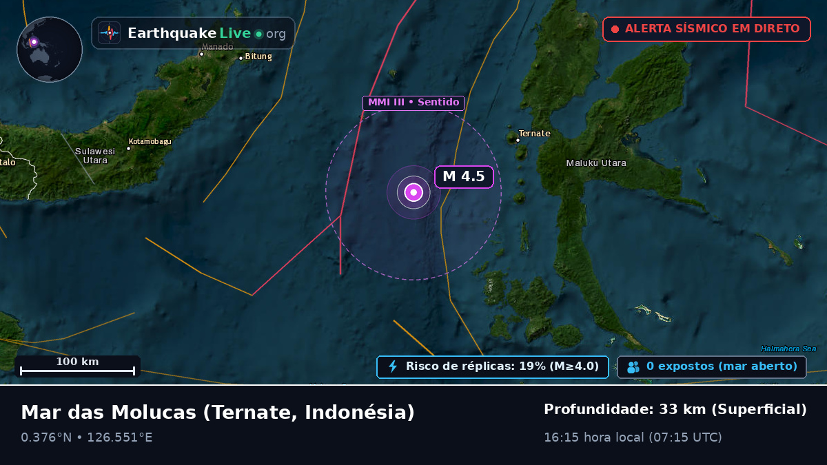 Mar das Molucas (Indonésia)