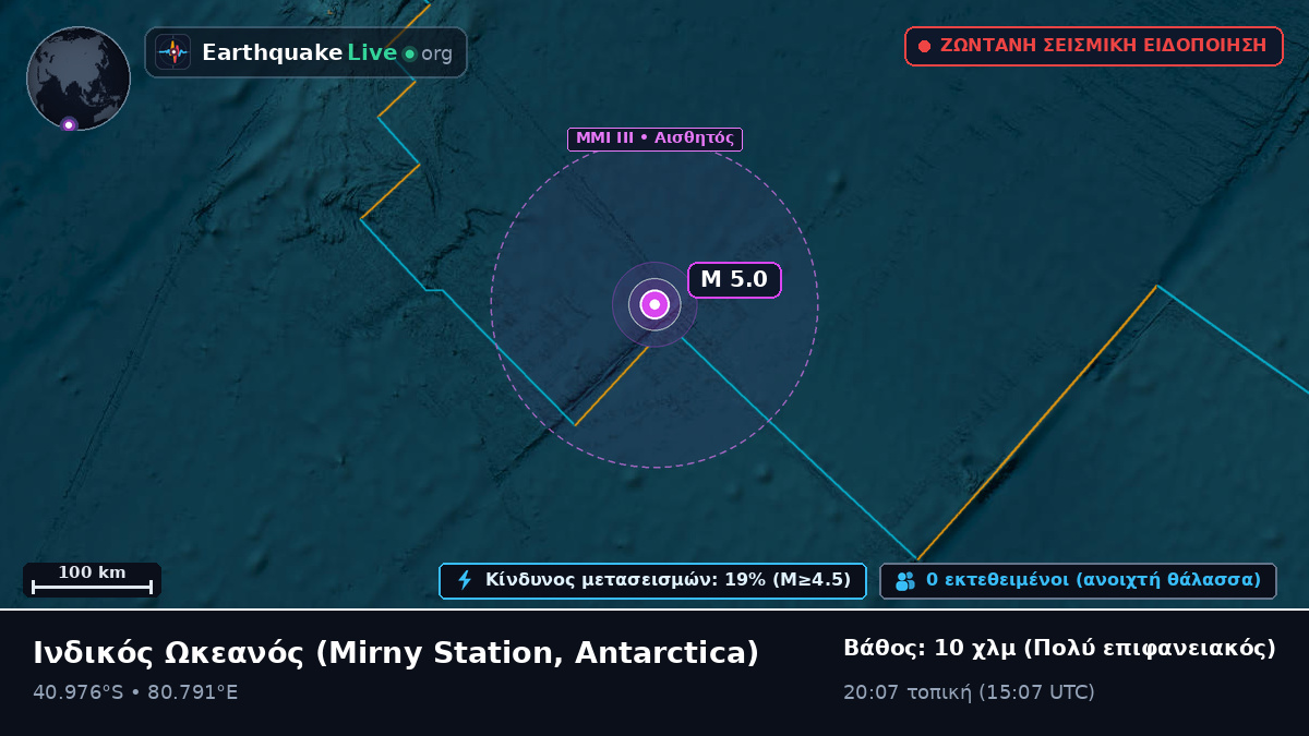 Ινδικός Ωκεανός (Antarctica)