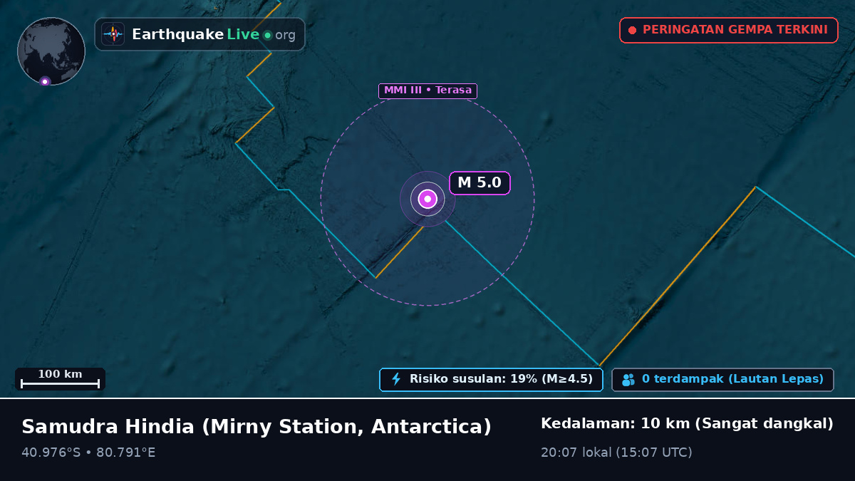 Samudra Hindia (Antarctica)