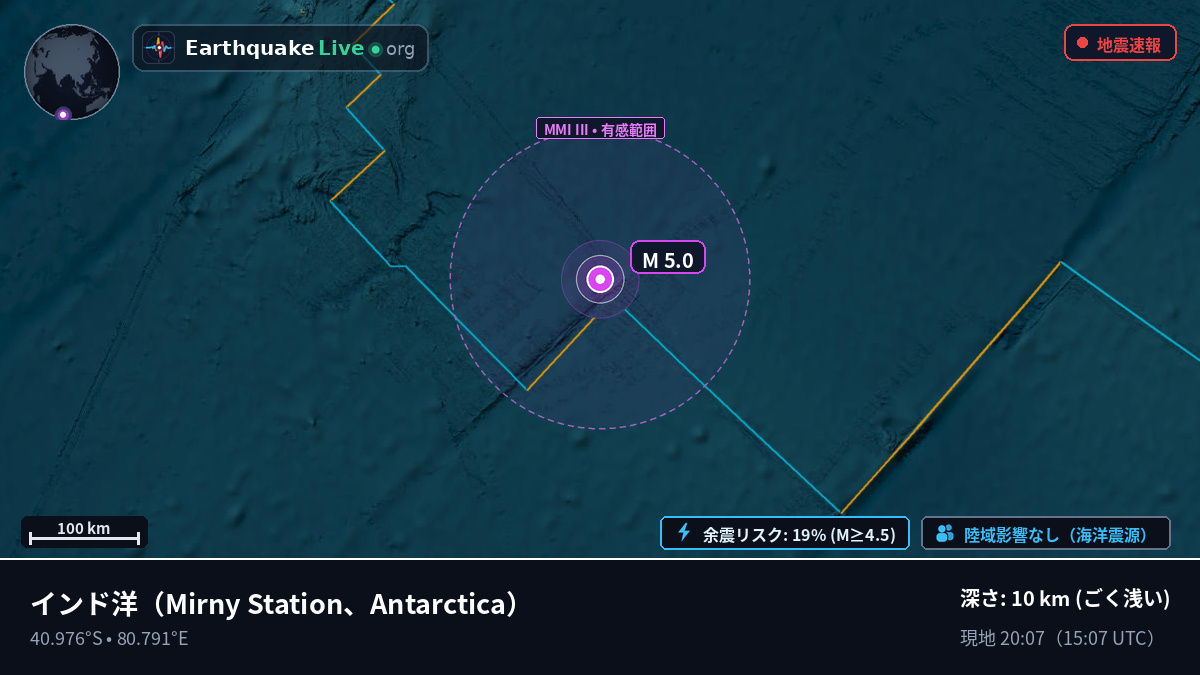 インド洋 (Antarctica)