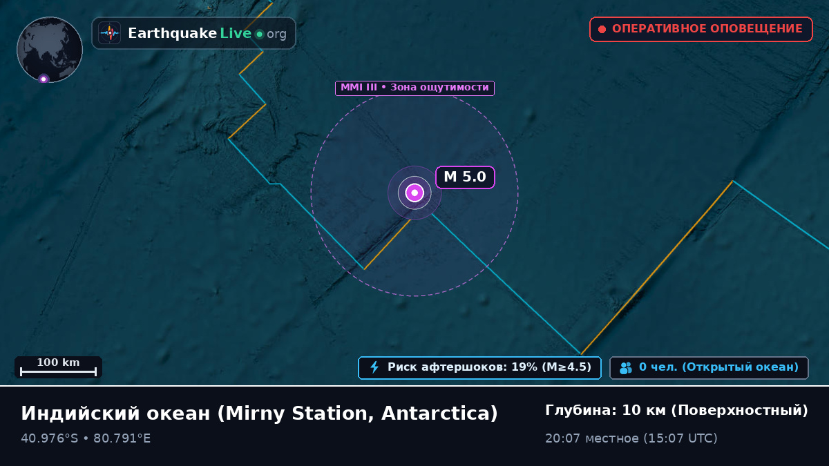 Индийский океан (Antarctica)