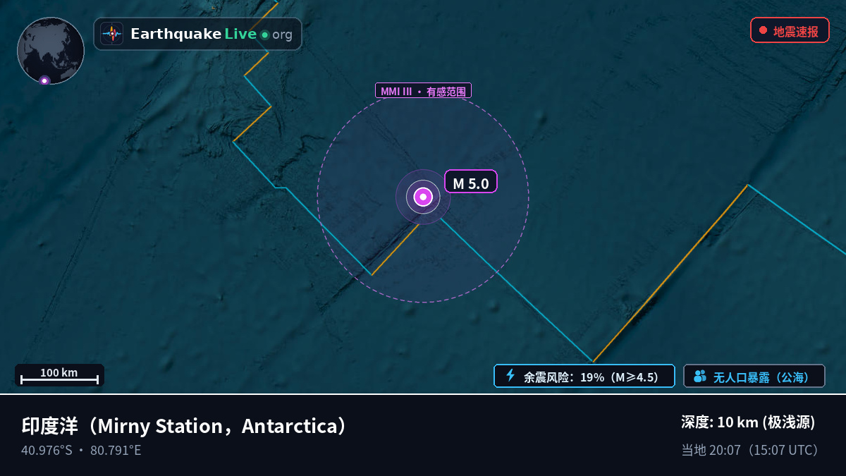 印度洋 (Antarctica)