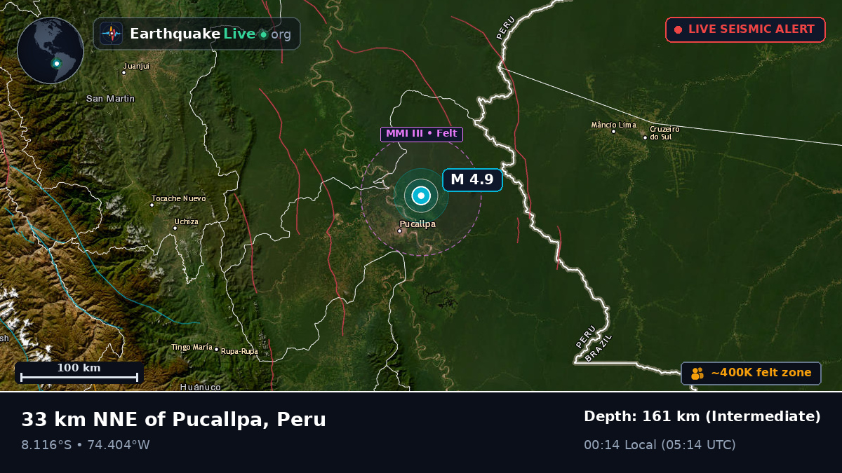 Pucallpa, Ucayali, Peru