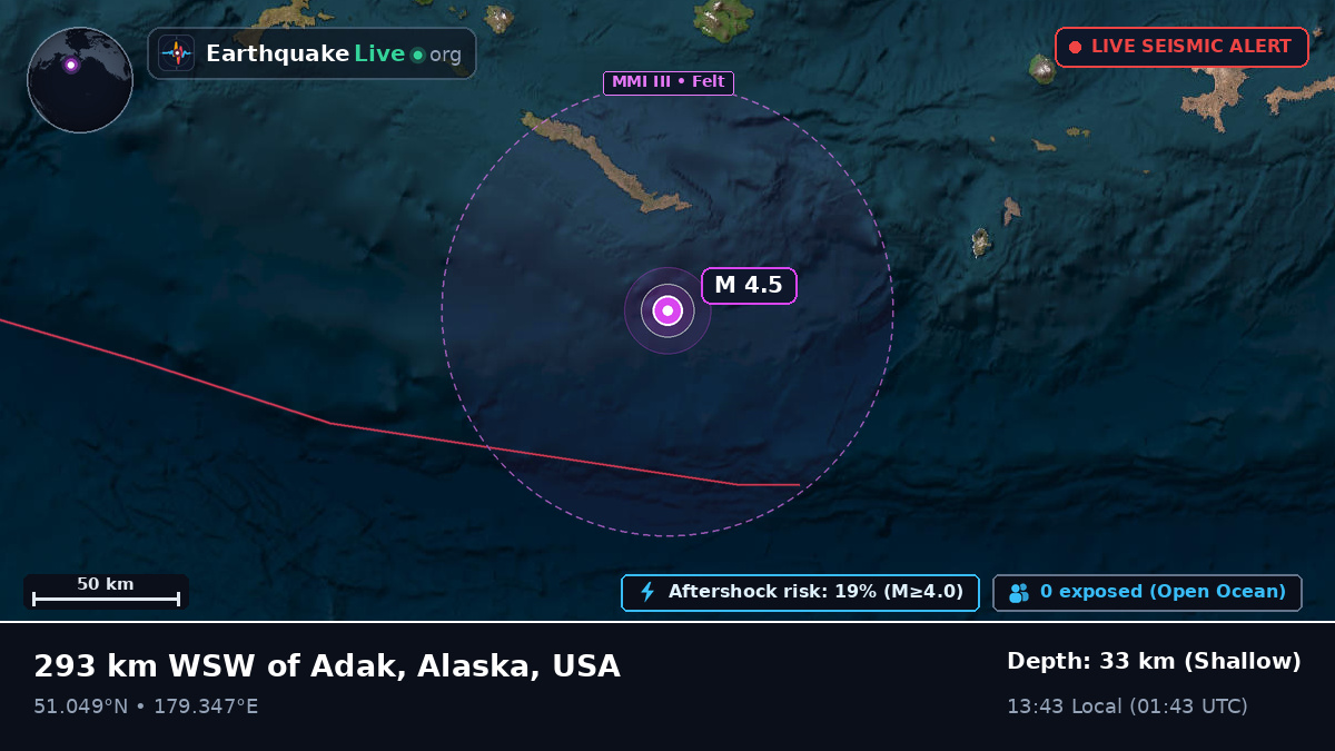 Aleutian Islands (USA)