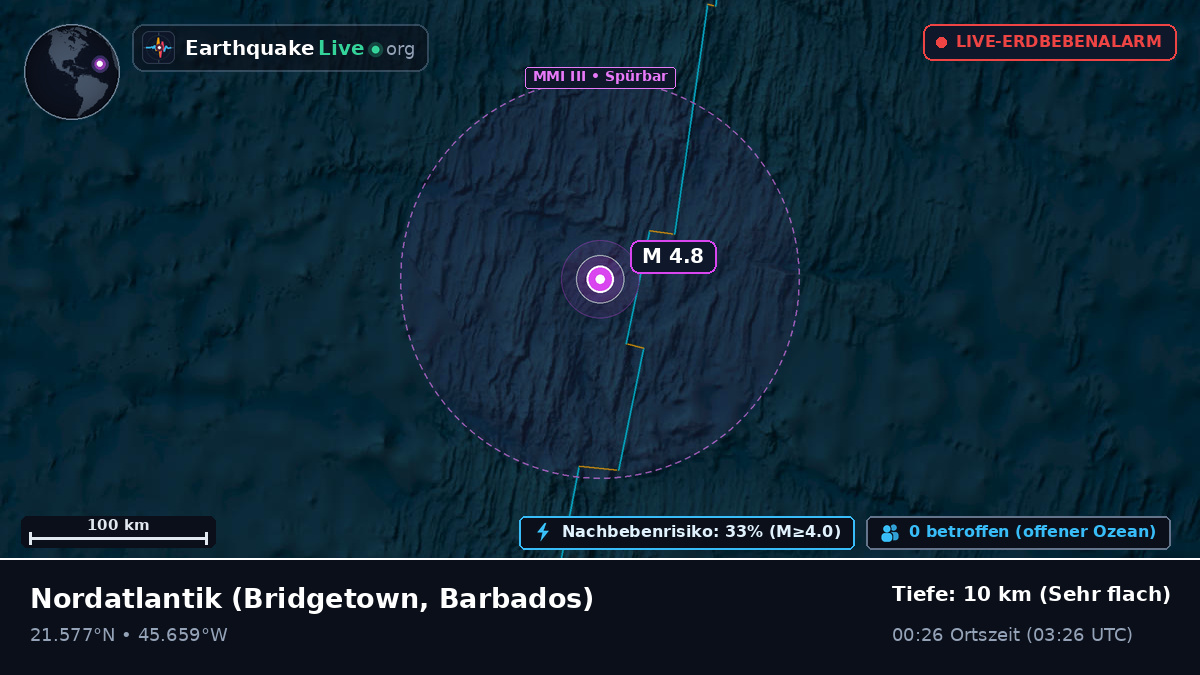 Nordatlantik (Barbados)