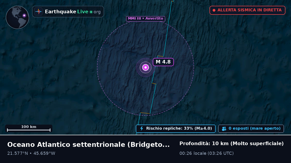 Oceano Atlantico settentrionale (Barbados)
