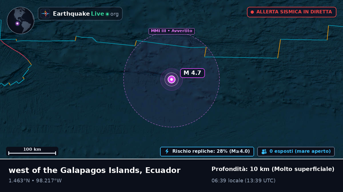 Oceano Atlantico settentrionale (Ecuador)