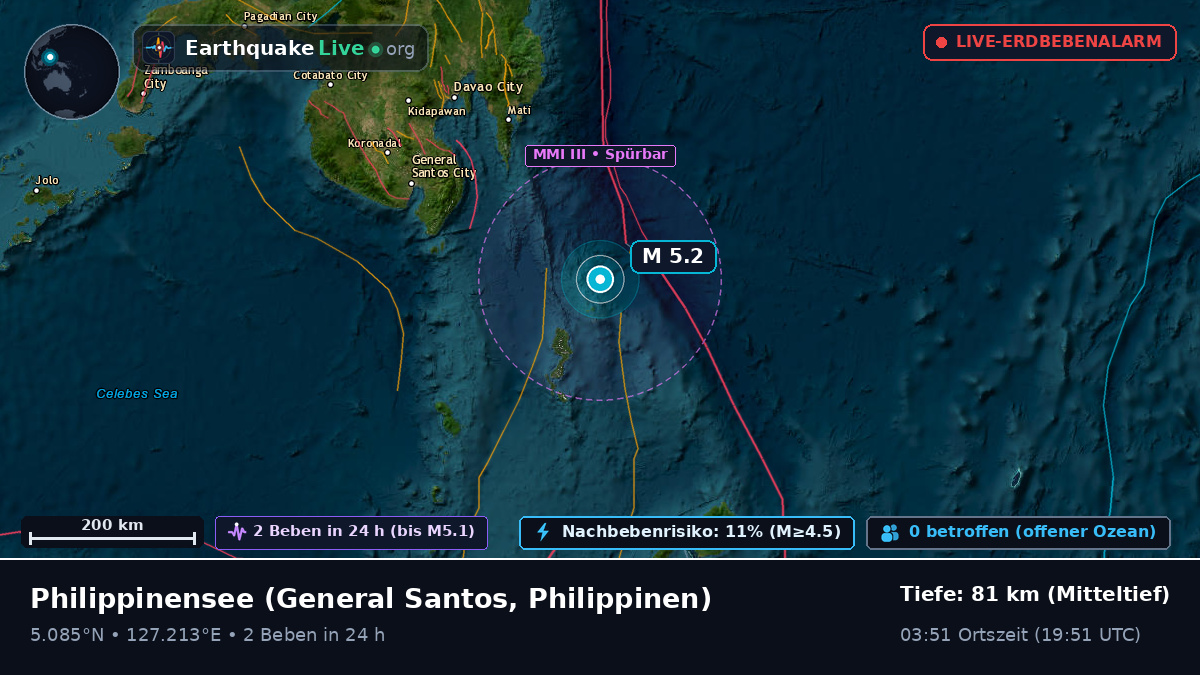 Philippinensee (Philippinen)