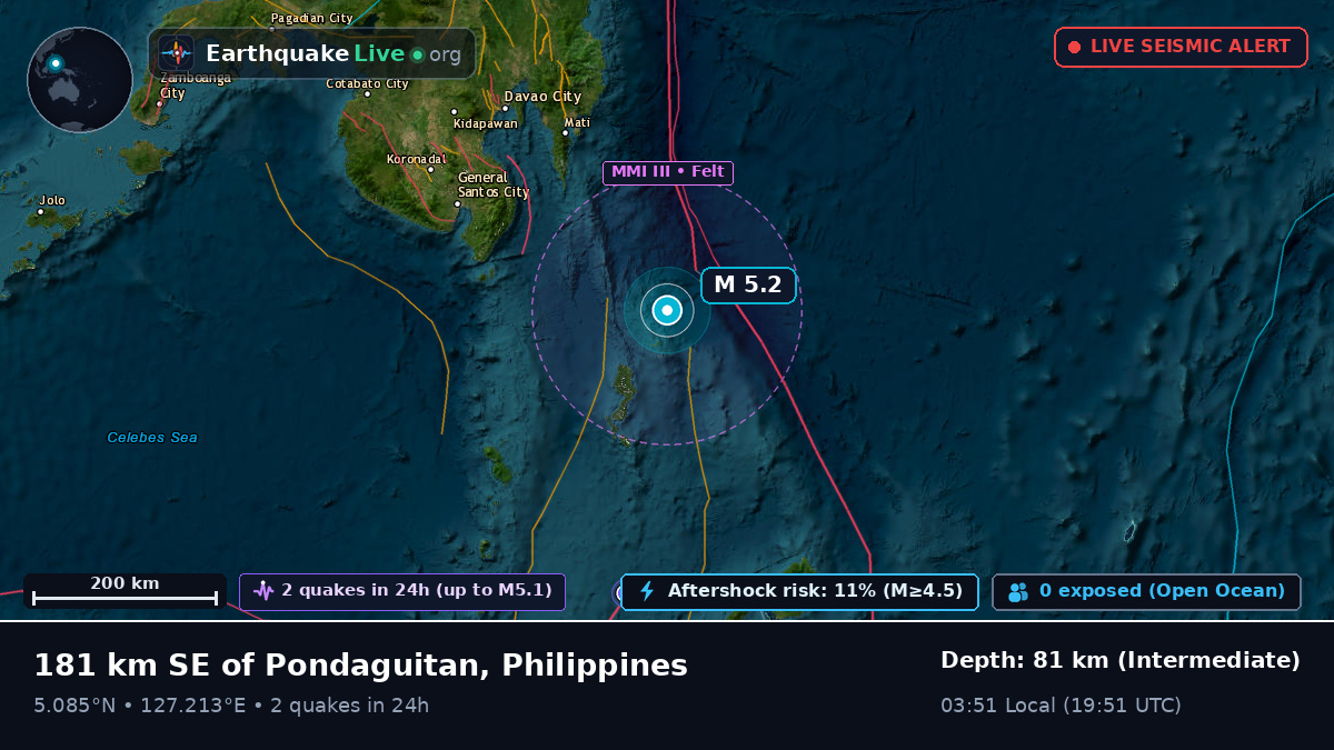 Philippine Sea (Philippines)
