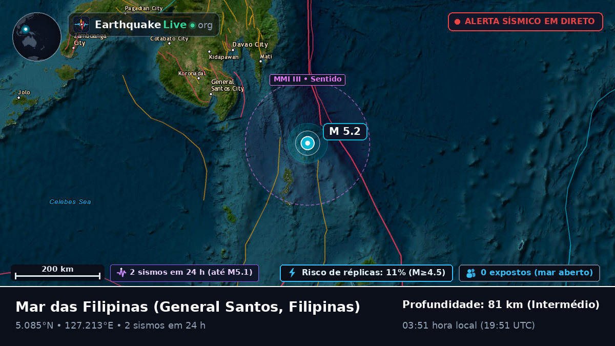 Mar das Filipinas (Filipinas)