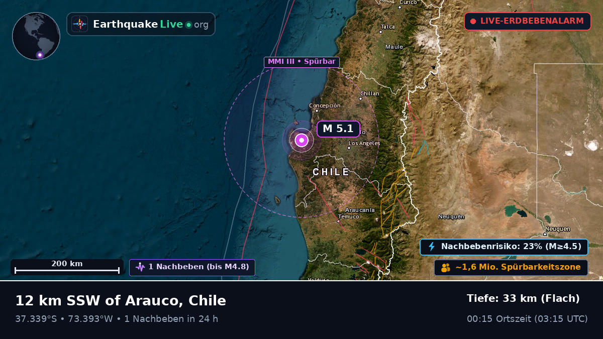 Bío-Bío, Chile