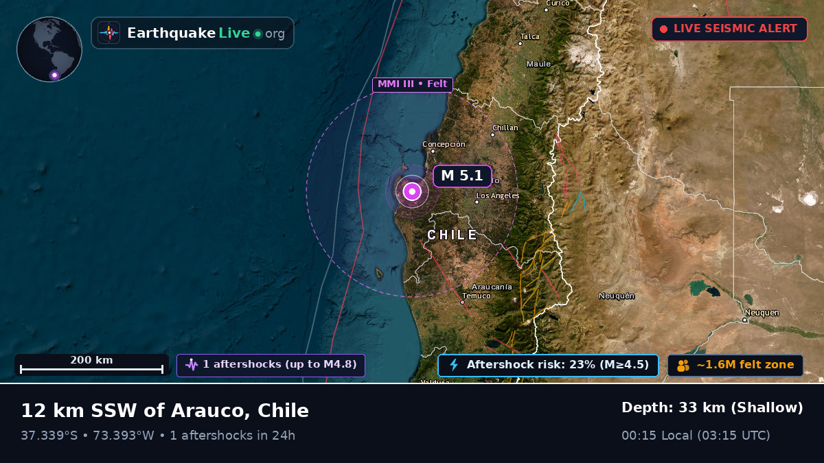 Bío-Bío, Chile