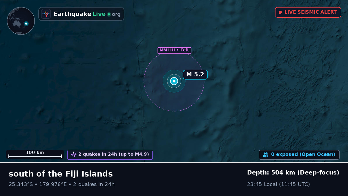South Pacific Ocean (Kermadec Islands)
