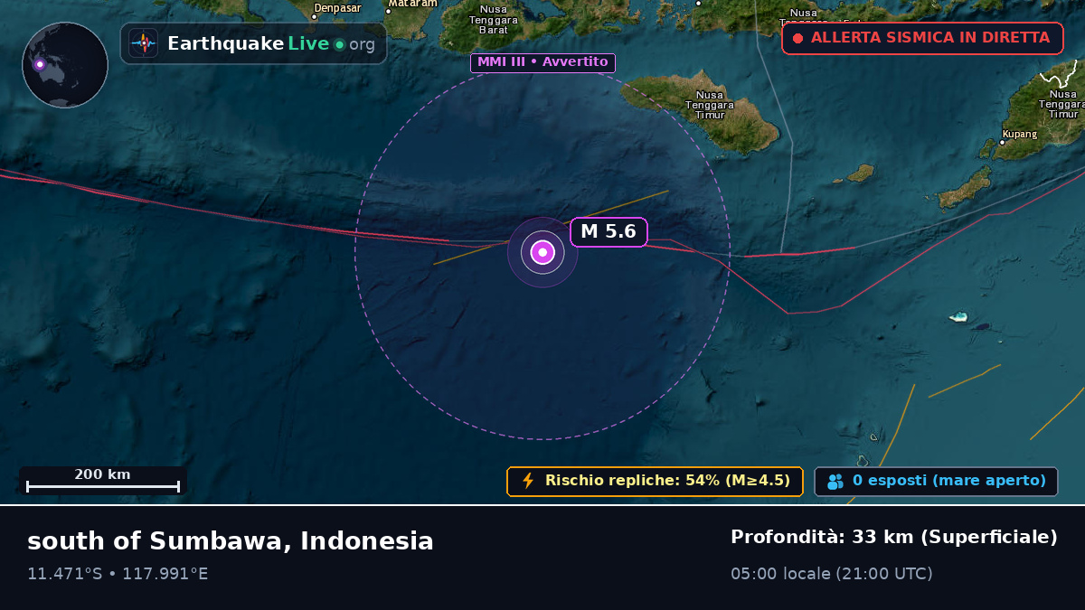 Oceano Indiano (Indonesia)