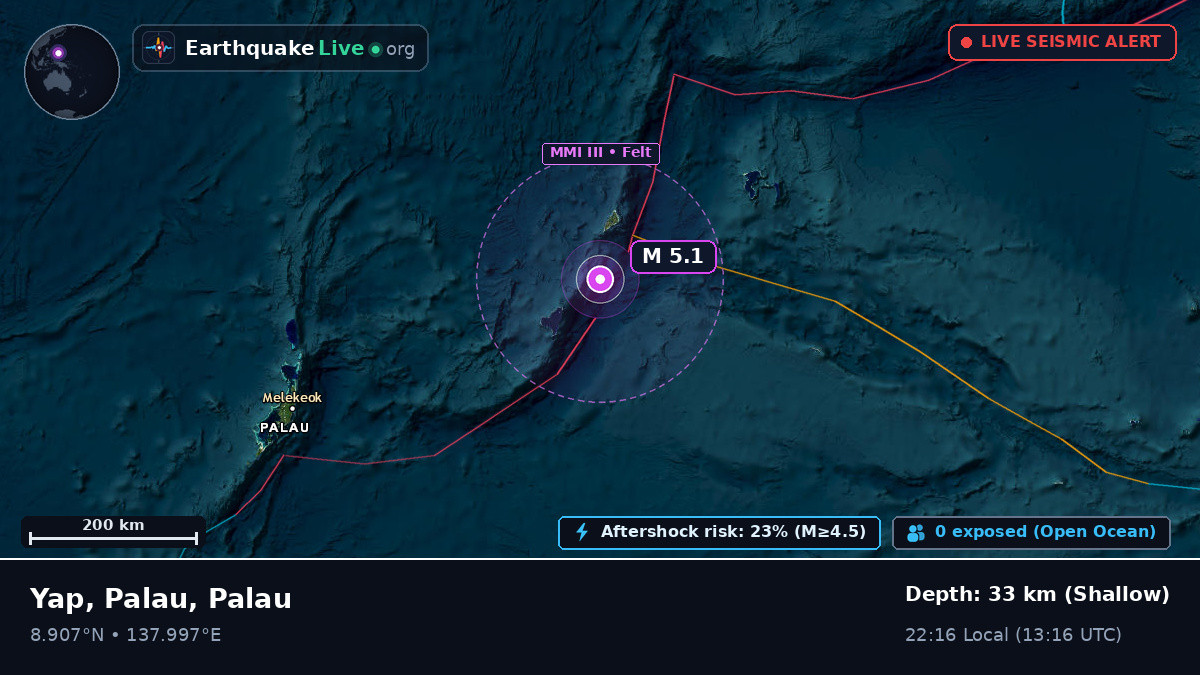 Philippine Sea (Palau)
