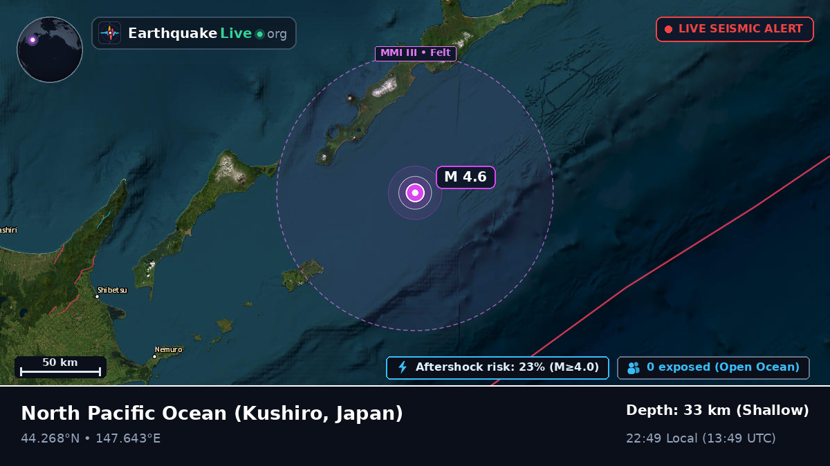 North Pacific Ocean (Japan)