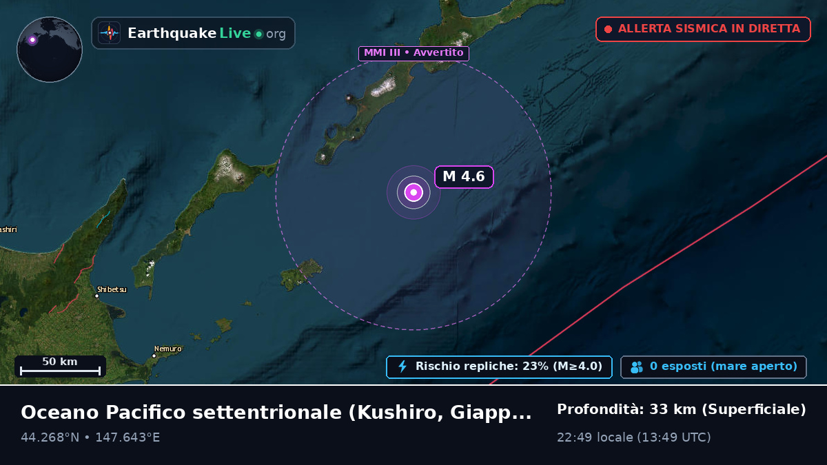 Oceano Pacifico settentrionale (Giappone)