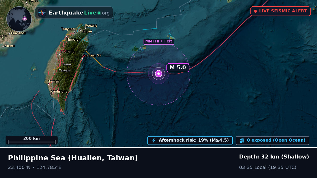 Philippine Sea (Taiwan)
