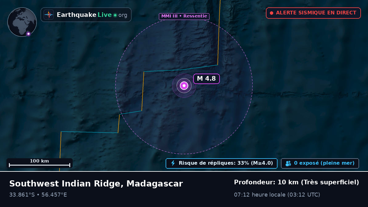 Océan Indien (Madagascar)