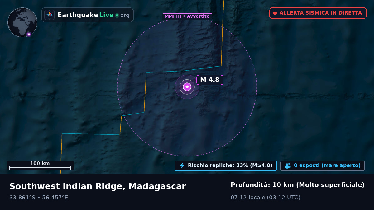 Oceano Indiano (Madagascar)