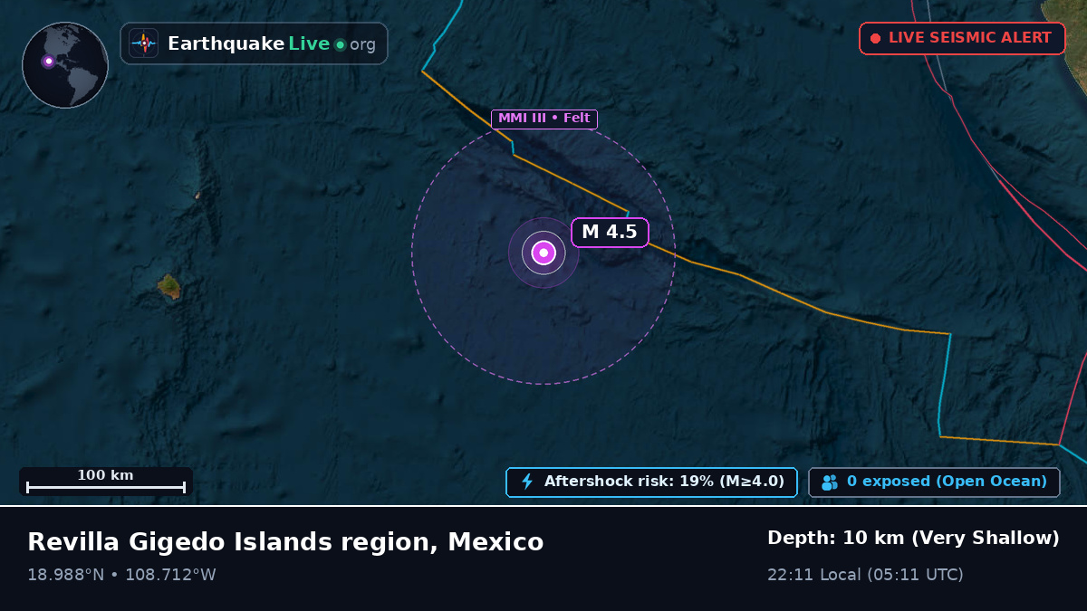 North Pacific Ocean (Mexico)