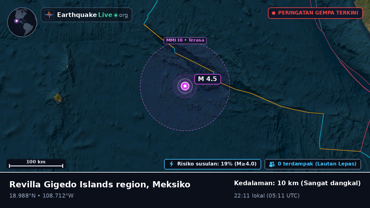 Samudra Pasifik Utara (Meksiko)