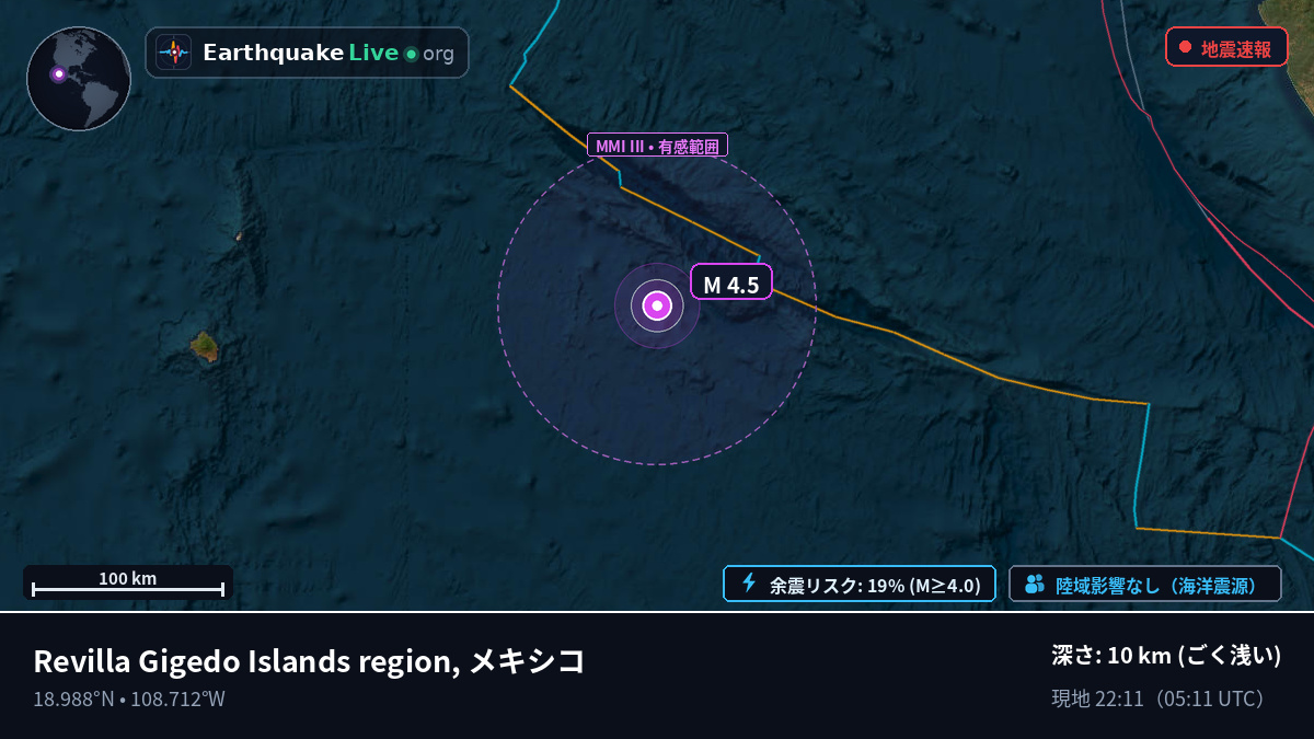 北太平洋 (メキシコ)