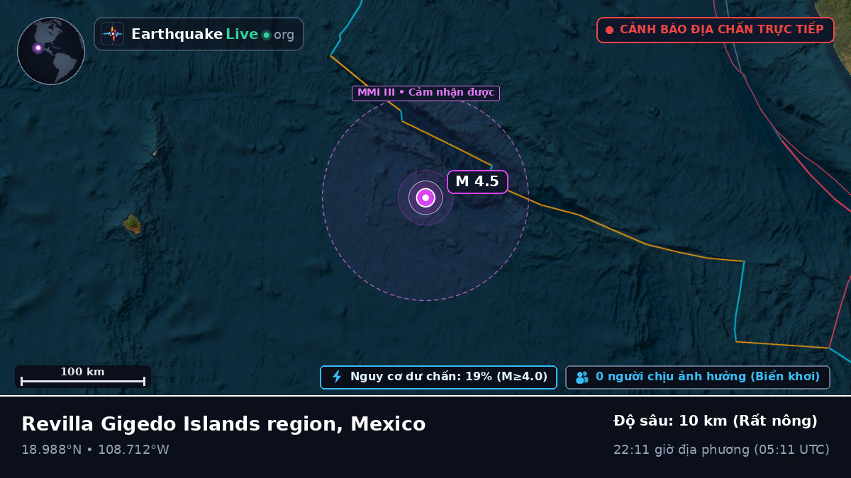 Bắc Thái Bình Dương (Mexico)