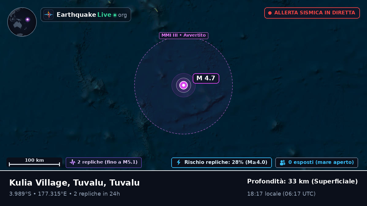 Oceano Pacifico meridionale (Tuvalu)