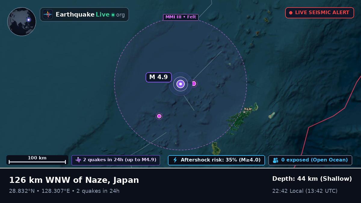 North Pacific Ocean (Japan)