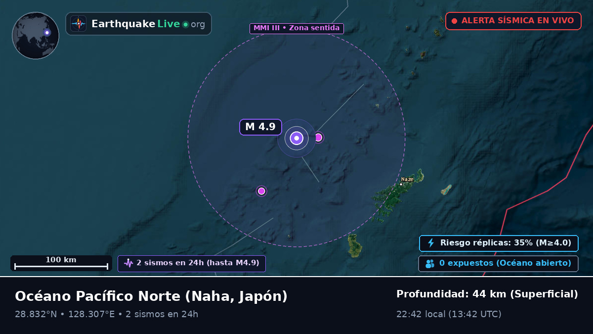 Océano Pacífico Norte (Japón)