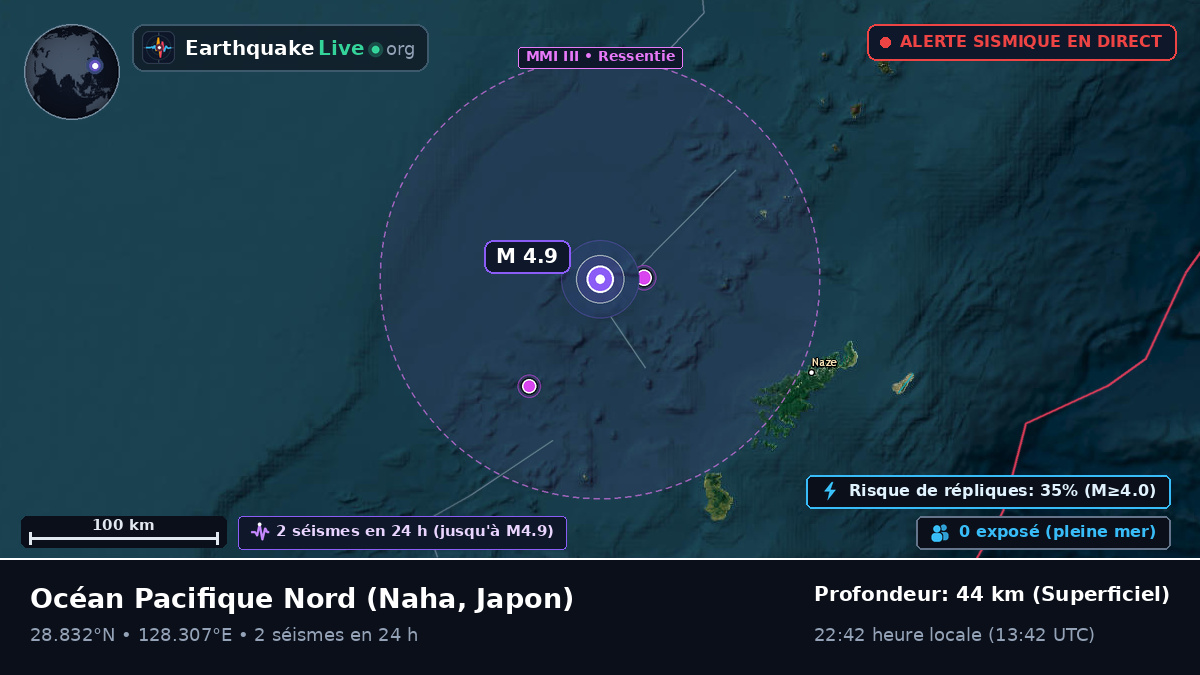 Océan Pacifique Nord (Japon)