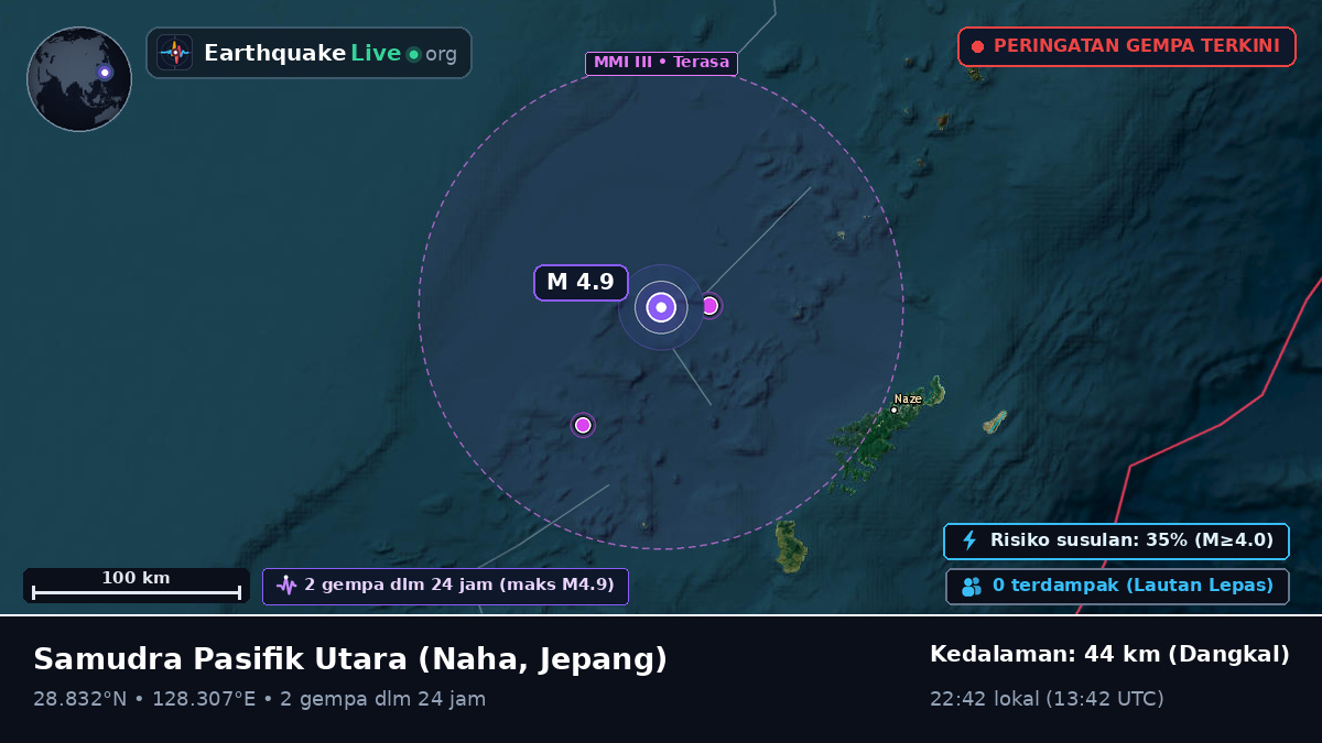 Samudra Pasifik Utara (Jepang)