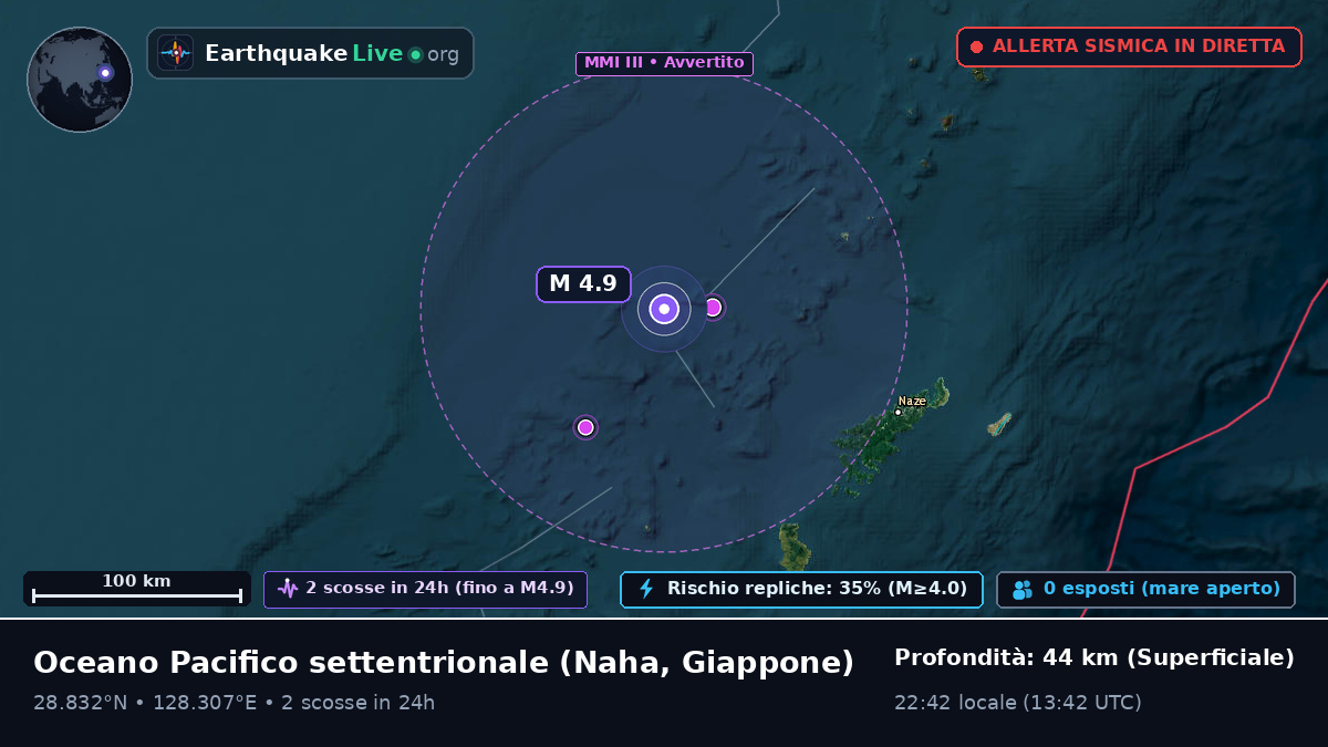 Oceano Pacifico settentrionale (Giappone)