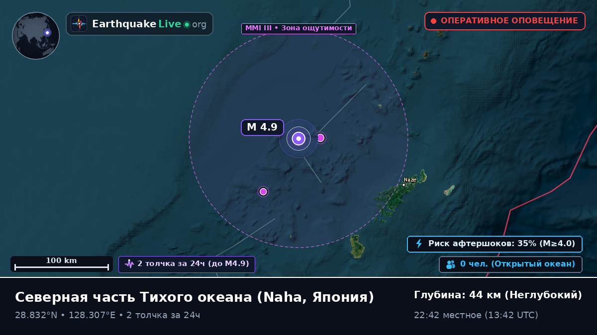 Северная часть Тихого океана (Япония)