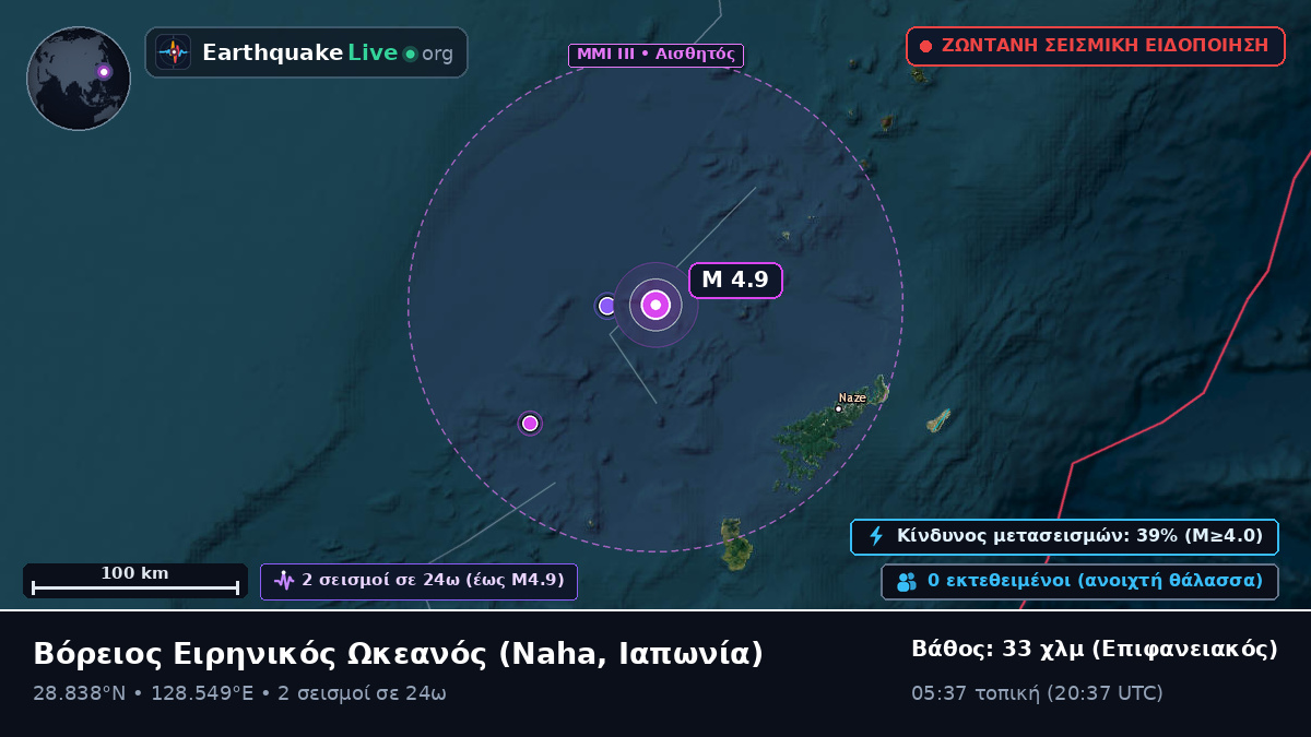Βόρειος Ειρηνικός Ωκεανός (Ιαπωνία)