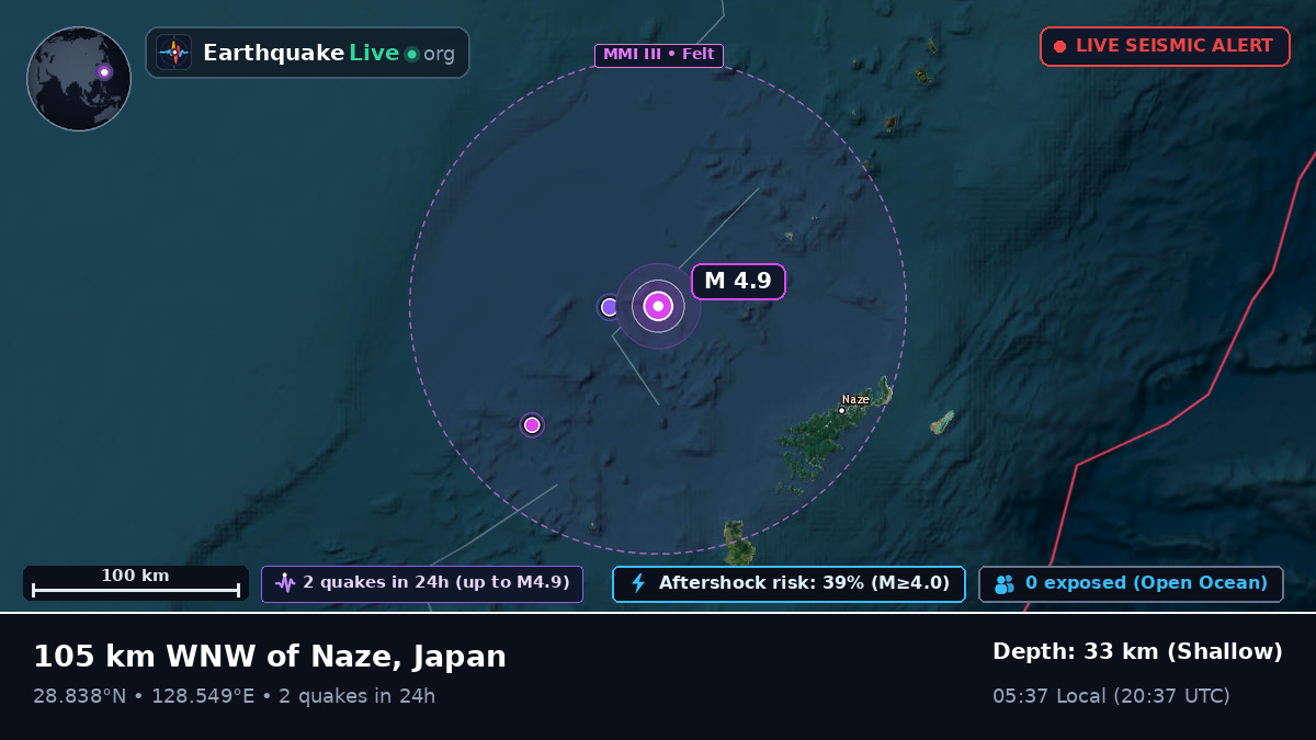 North Pacific Ocean (Japan)