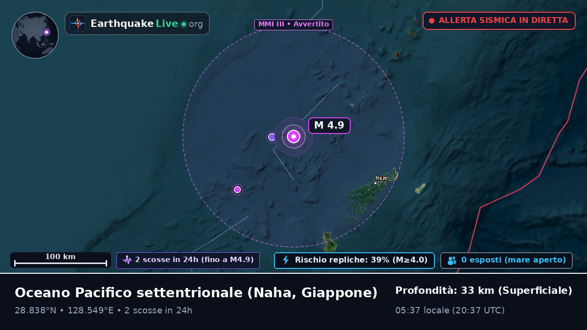 Oceano Pacifico settentrionale (Giappone)