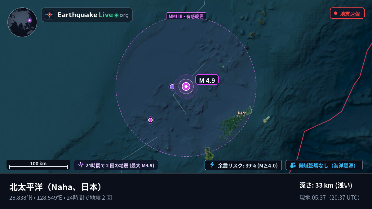 北太平洋 (日本)