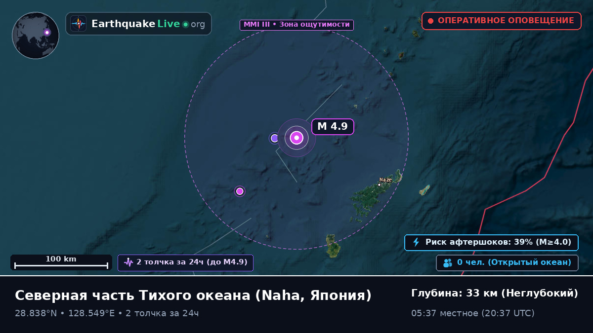 Северная часть Тихого океана (Япония)