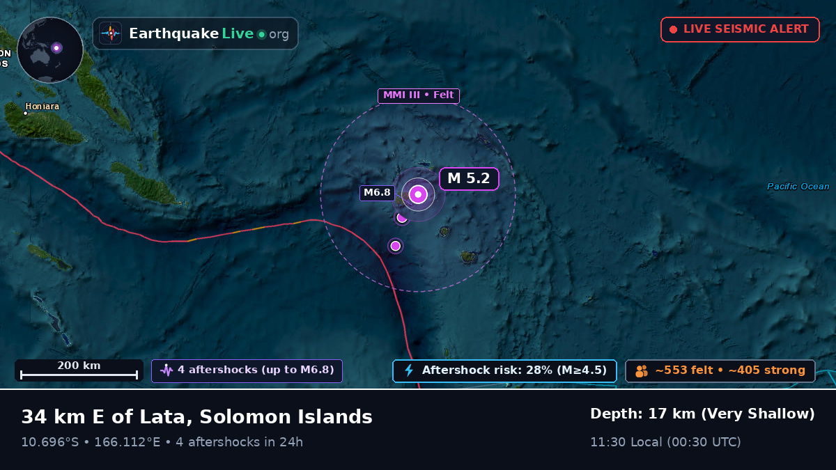 Lata, Temotu, Solomon Islands
