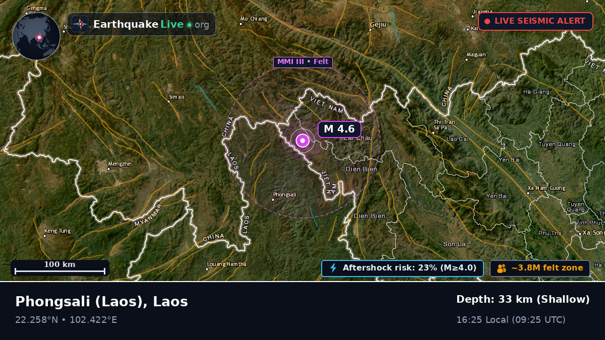 Phôngsali, Laos