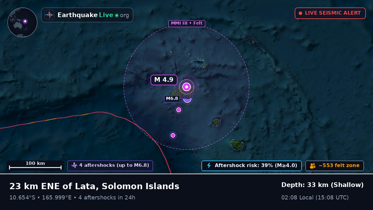 Lata, Temotu, Solomon Islands