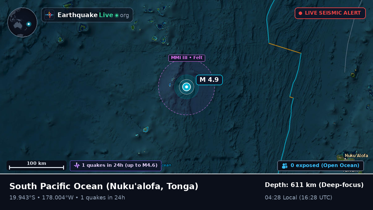 South Pacific Ocean (Tonga)