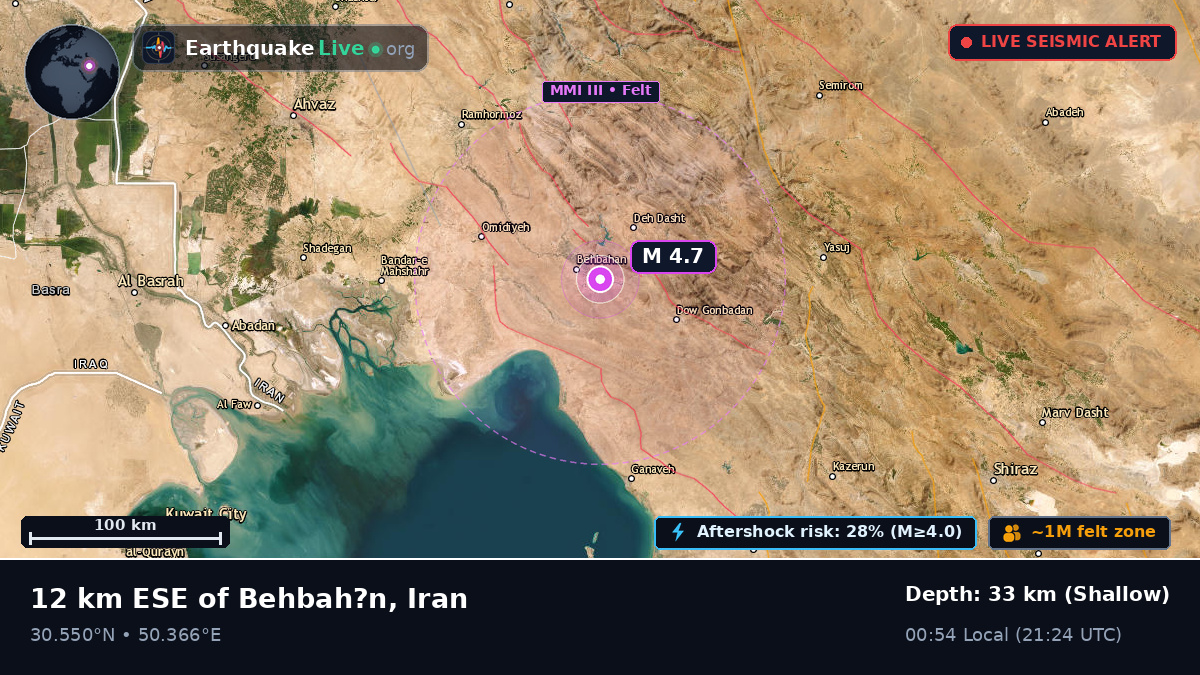 Behbehan, Khuzestan, Iran