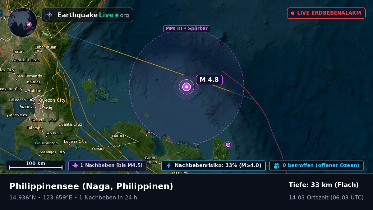 Philippinensee (Philippinen)